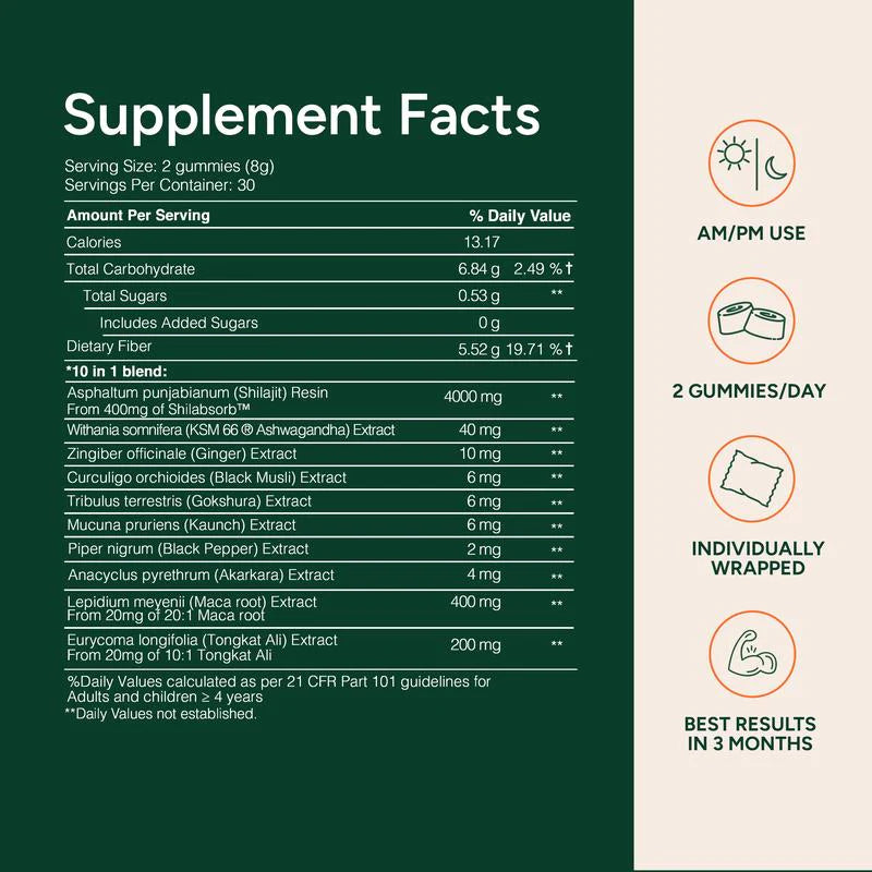 10-in-1 Alpha Gummies