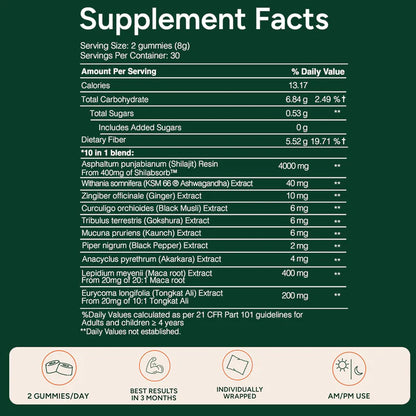 10-in-1 Alpha Gummies